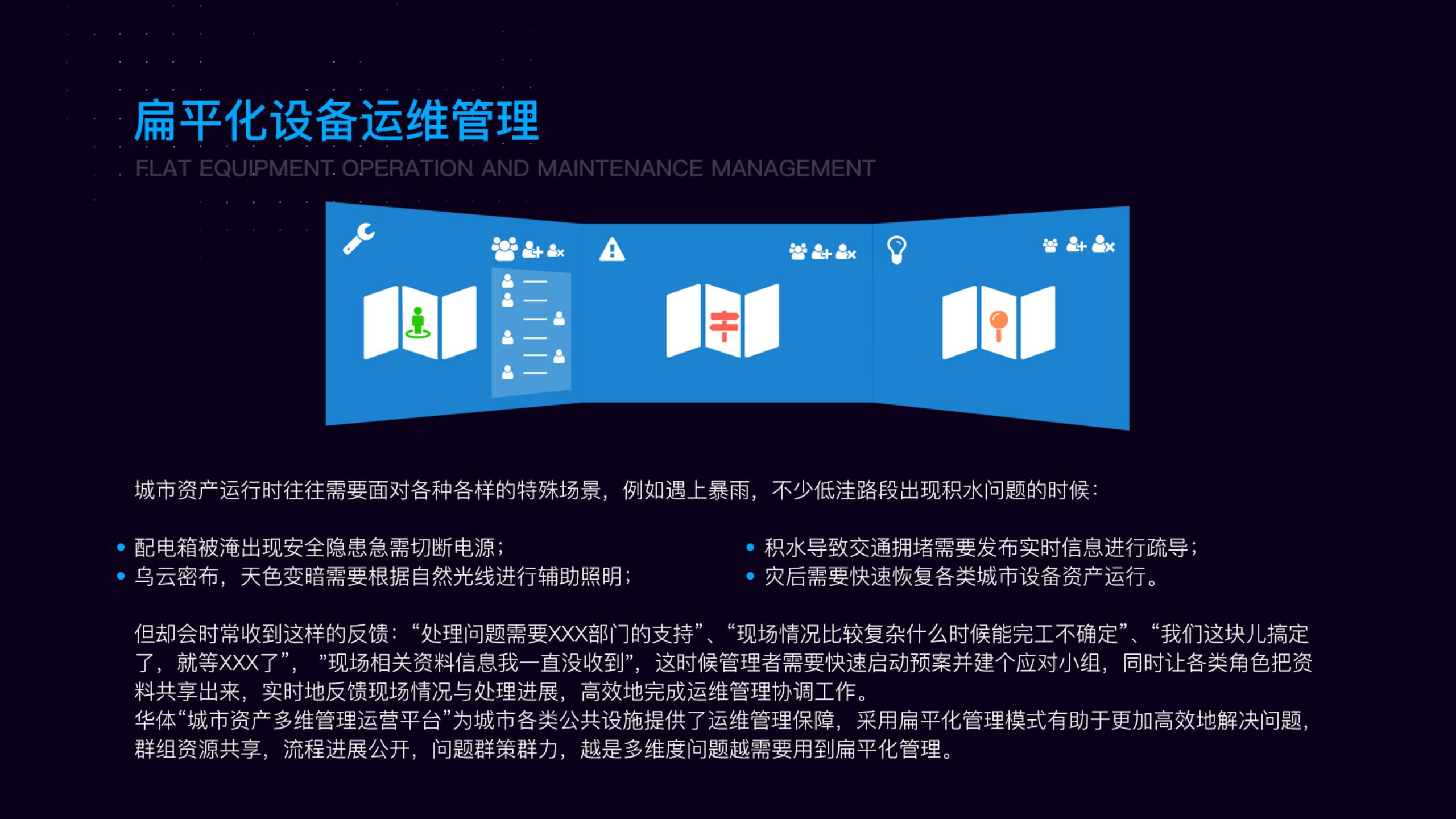 多功能智慧路燈管理平臺_5