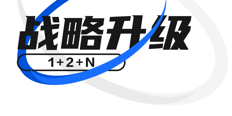 聚焦 | 華體科技戰(zhàn)略升級，“1+2+N”規(guī)劃謀未來